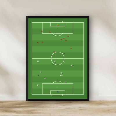 Football Pitch From Above Frame – sports wall art | برواز ملعب كورة من فوق